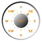 Wind Compass